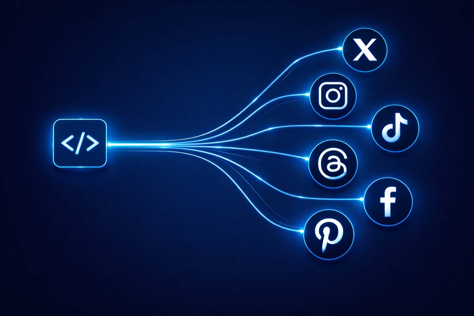 Why We Built Posbly: One Request, Every Platform